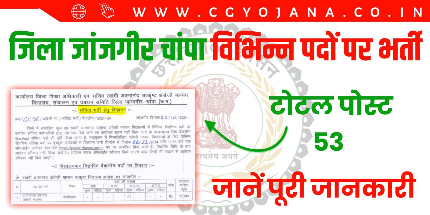 Janjgir Champa  Job Recruitment स्वामी आत्मानंद अंग्रेजी माध्यम विद्यालयो में विभिन्न पदों पर भर्ती हेतु विज्ञापन
